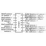 Схема и назначение выводов К157ДА1