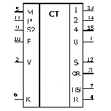 Условное обозначение К176ИЕ13