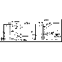 Схемы подключения светодиодных индикаторов к К176ИЕ4: